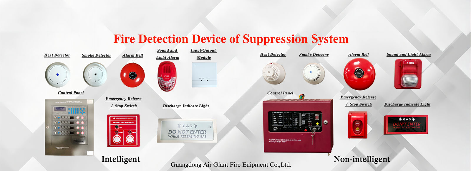 Ποιότητα fm200 σύστημα καταστολής πυρκαγιάς Εργοστάσιο